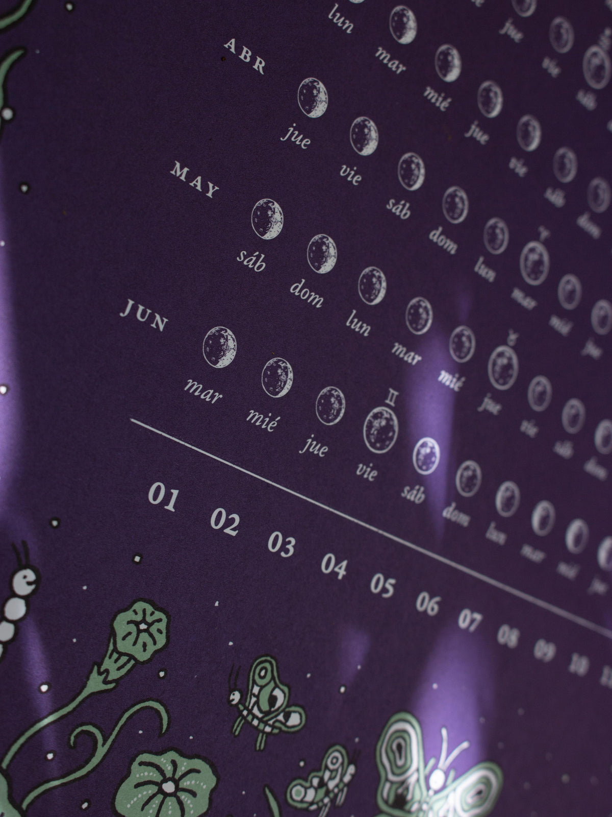 Calendario lunar Hemisferio Sur 2026 - 2027