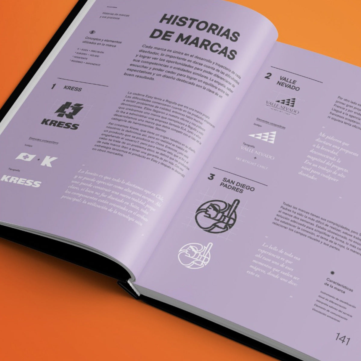 Marcas, Logotipos Y Símbolos De Julián Naranjo